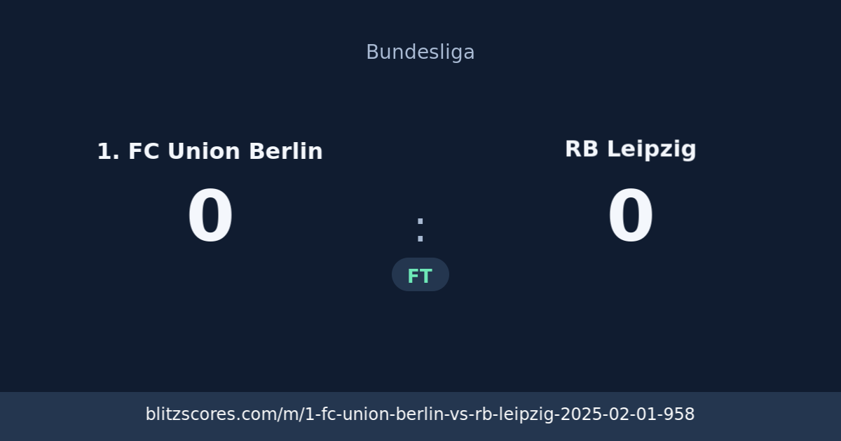 1. FC Union Berlin vs RB Leipzig score card