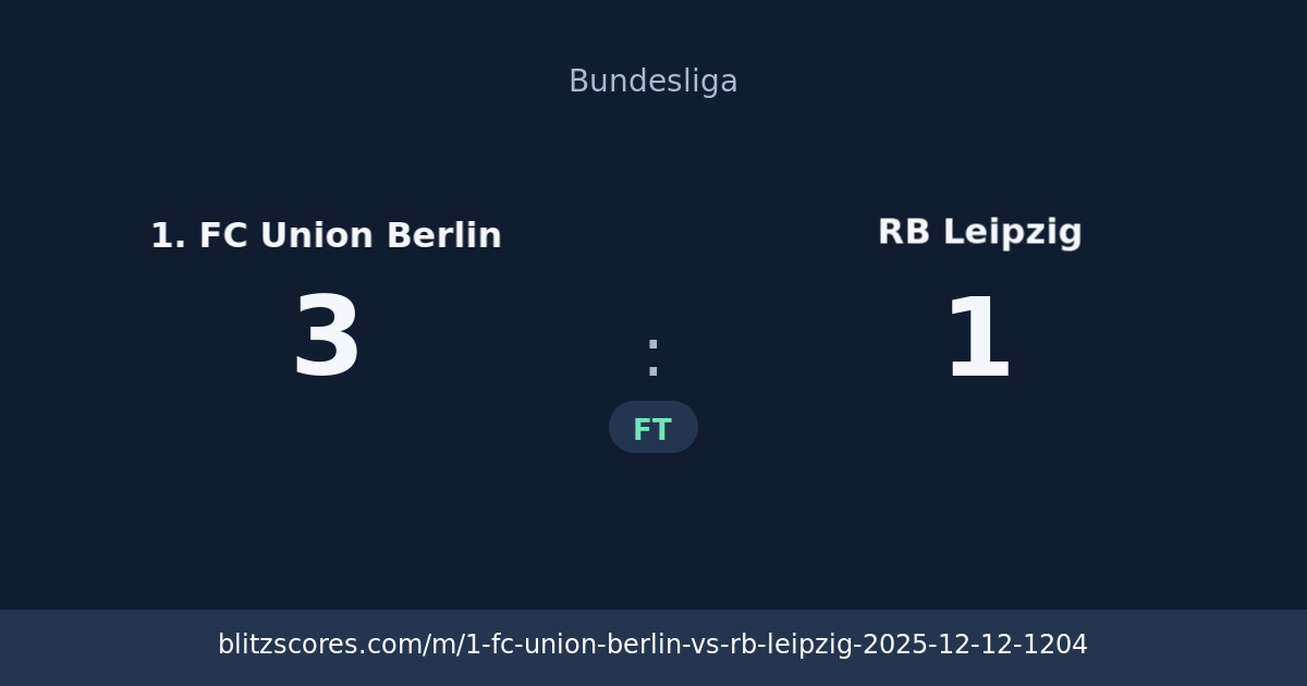 1. FC Union Berlin vs RB Leipzig score card