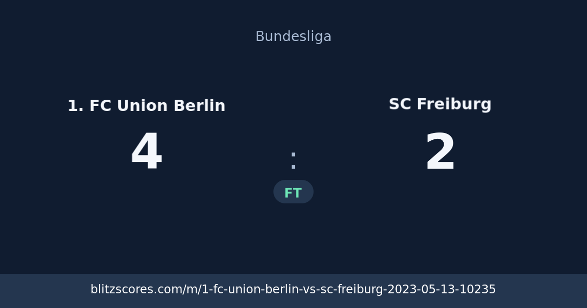 1. FC Union Berlin vs SC Freiburg score card