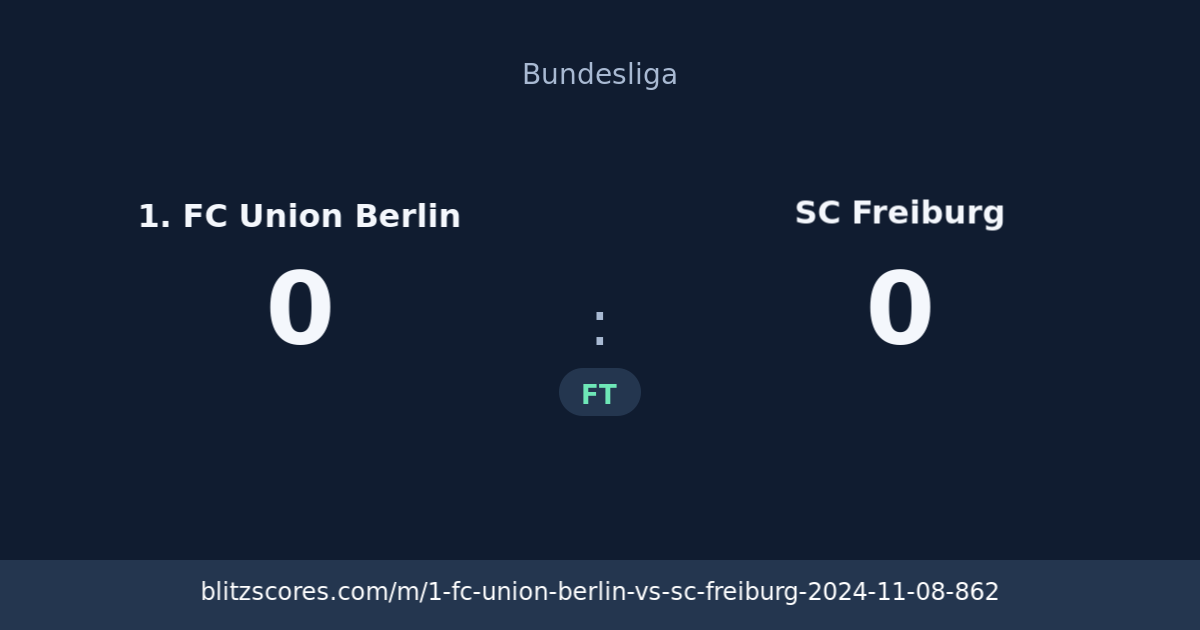 1. FC Union Berlin vs SC Freiburg score card