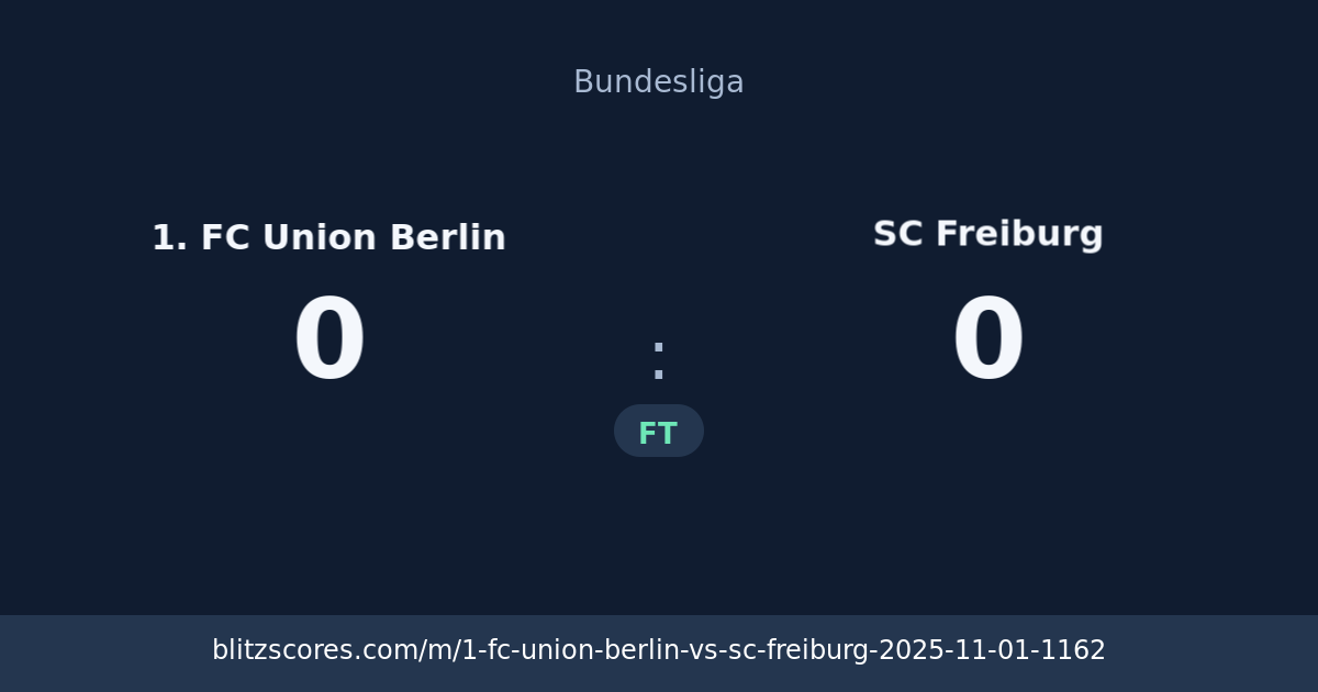 1. FC Union Berlin vs SC Freiburg score card