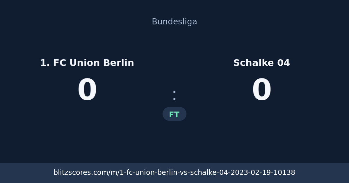 1. FC Union Berlin vs Schalke 04 score card