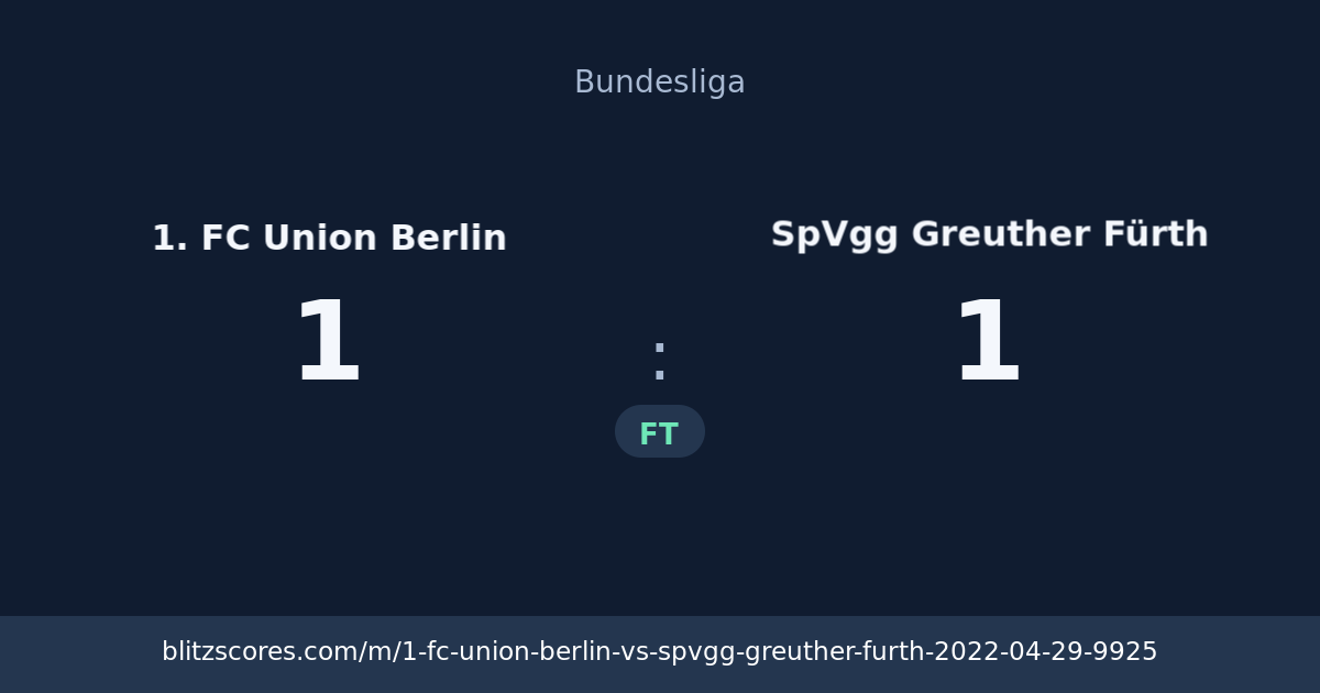 1. FC Union Berlin vs SpVgg Greuther Fürth score card