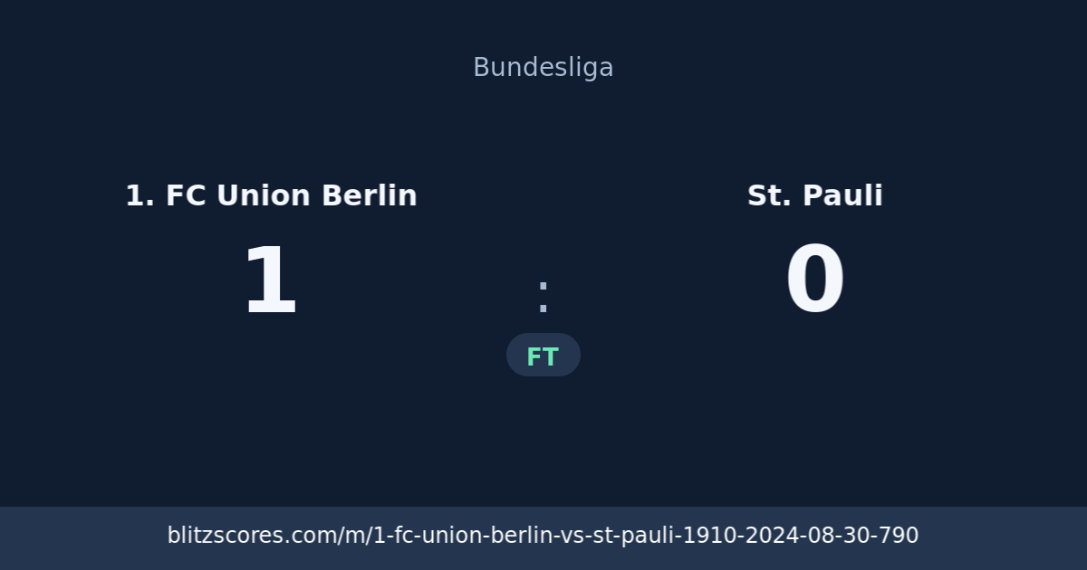 1. FC Union Berlin vs St. Pauli score card