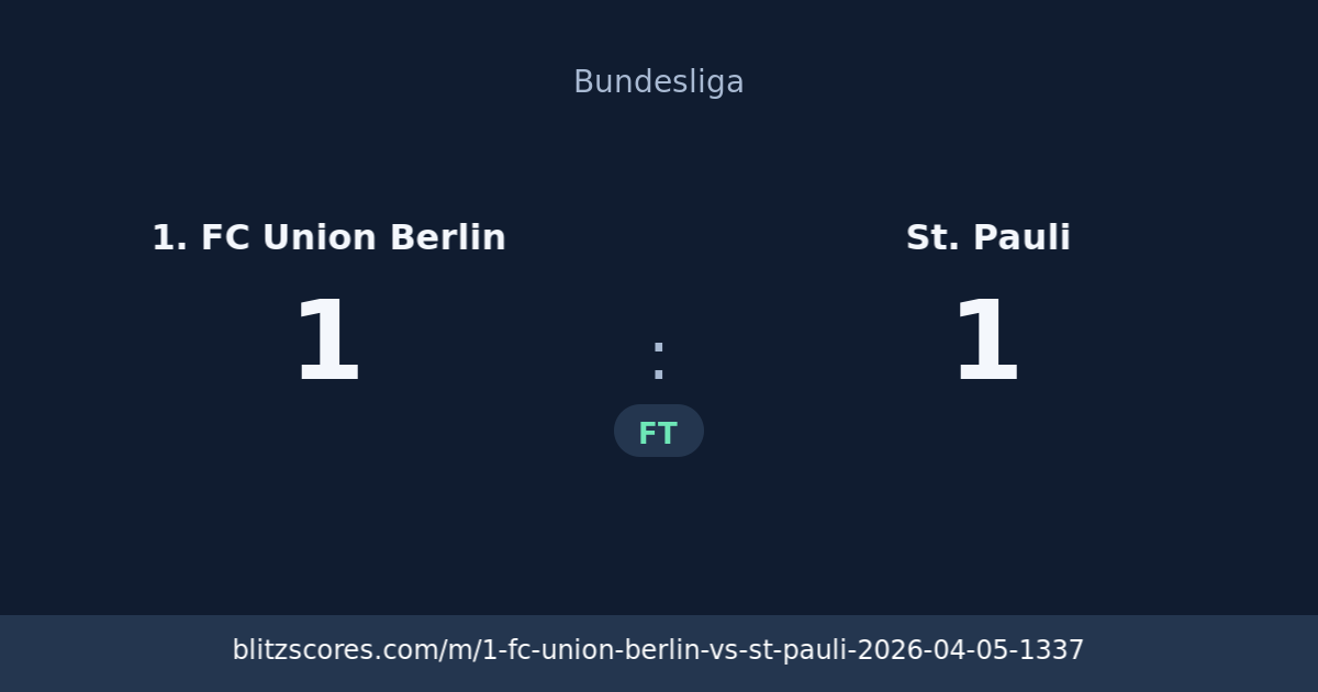 1. FC Union Berlin vs St. Pauli score card