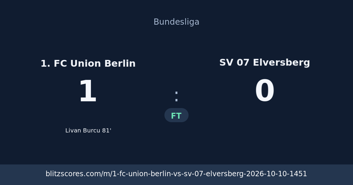 1. FC Union Berlin vs SV 07 Elversberg score card
