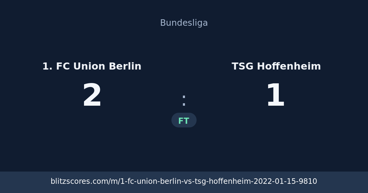 1. FC Union Berlin vs TSG Hoffenheim score card