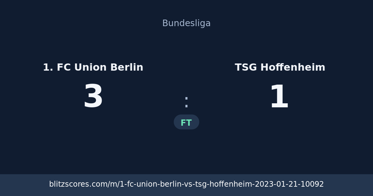 1. FC Union Berlin vs TSG Hoffenheim score card