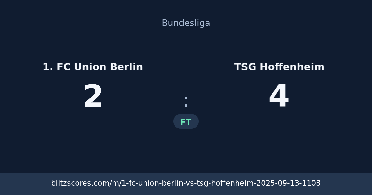 1. FC Union Berlin vs TSG Hoffenheim score card