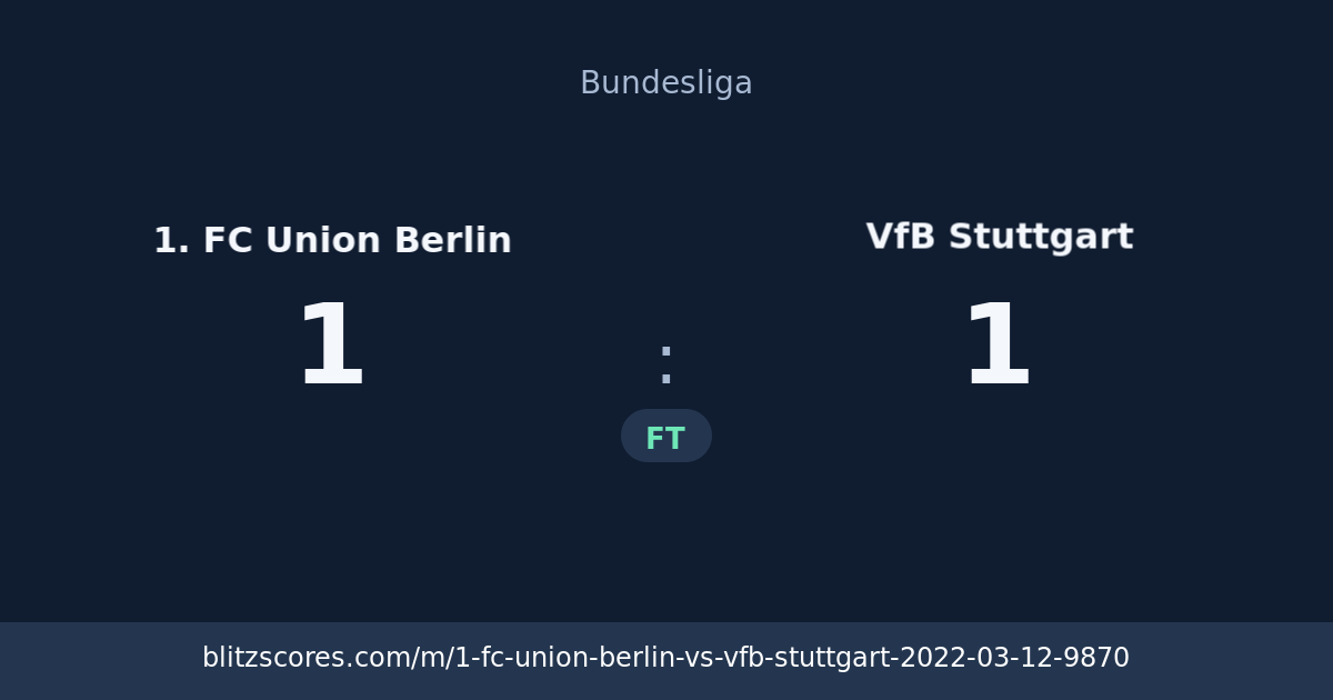 1. FC Union Berlin vs VfB Stuttgart score card