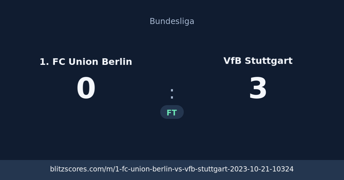 1. FC Union Berlin vs VfB Stuttgart score card
