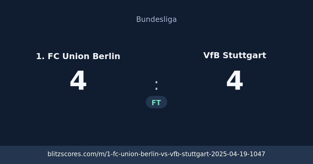 1. FC Union Berlin vs VfB Stuttgart score card