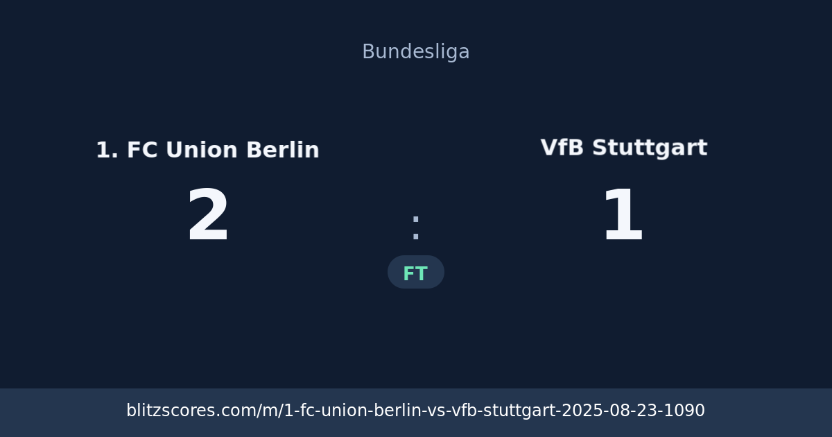 1. FC Union Berlin vs VfB Stuttgart score card
