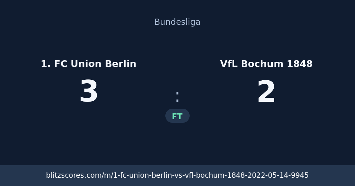 1. FC Union Berlin vs VfL Bochum 1848 score card