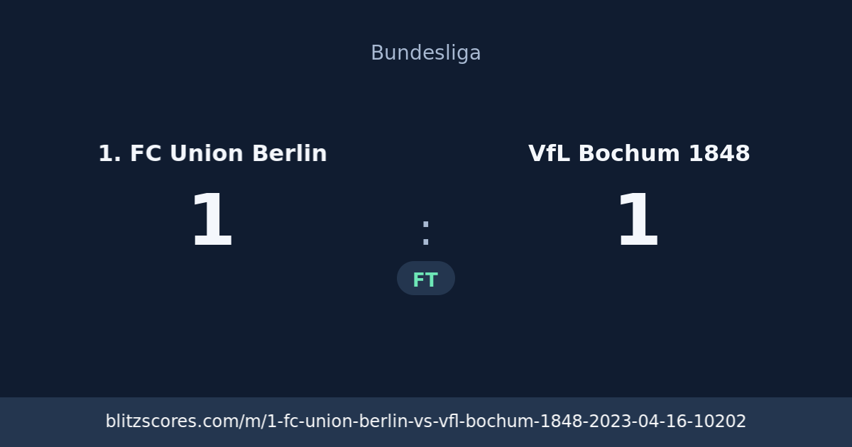 1. FC Union Berlin vs VfL Bochum 1848 score card