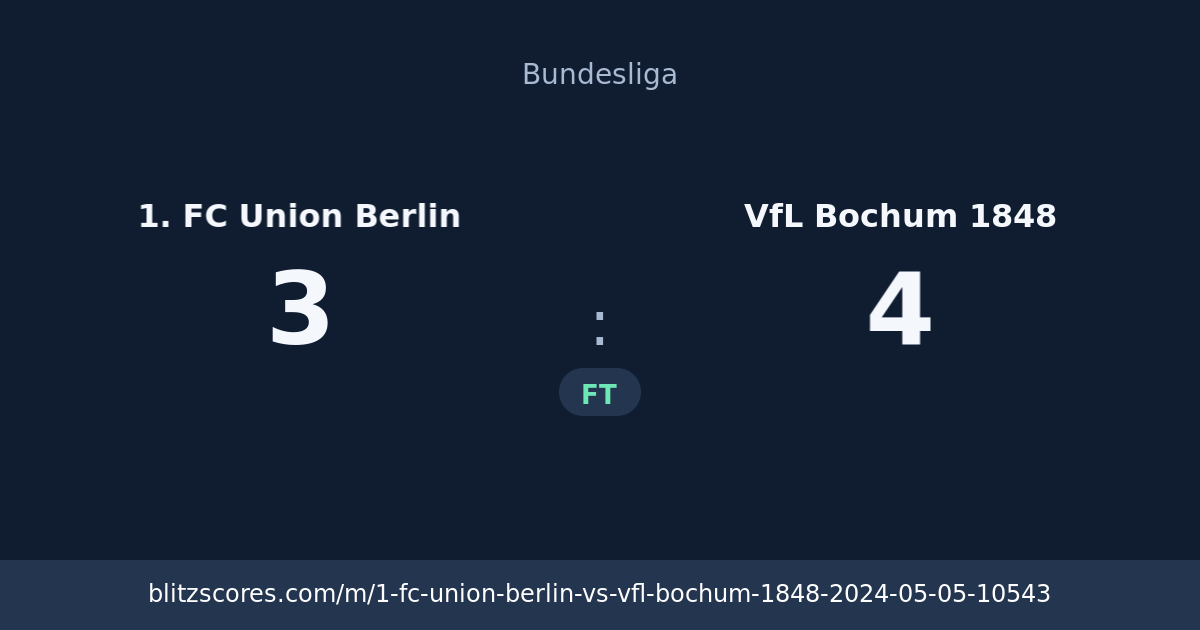 1. FC Union Berlin vs VfL Bochum 1848 score card