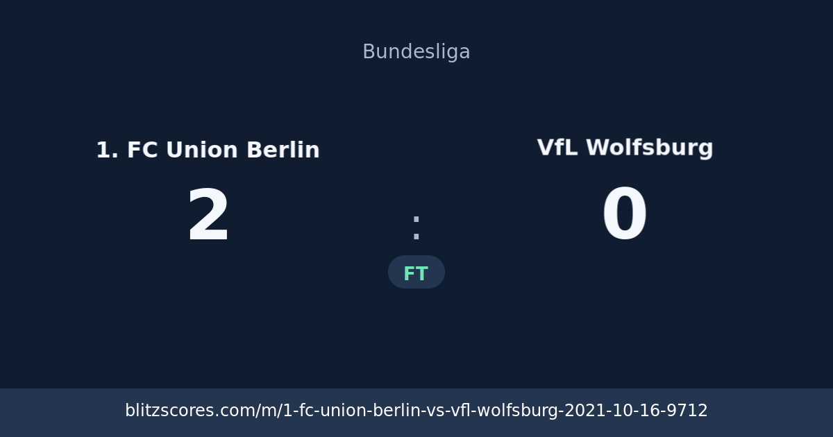 1. FC Union Berlin vs VfL Wolfsburg score card