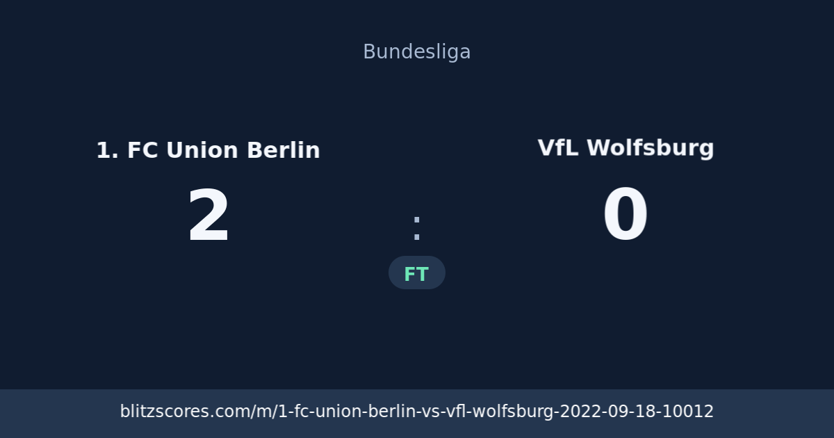 1. FC Union Berlin vs VfL Wolfsburg score card