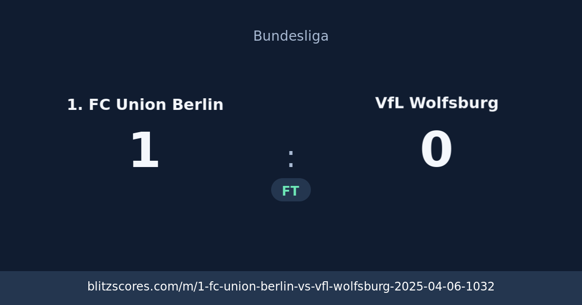 1. FC Union Berlin vs VfL Wolfsburg score card