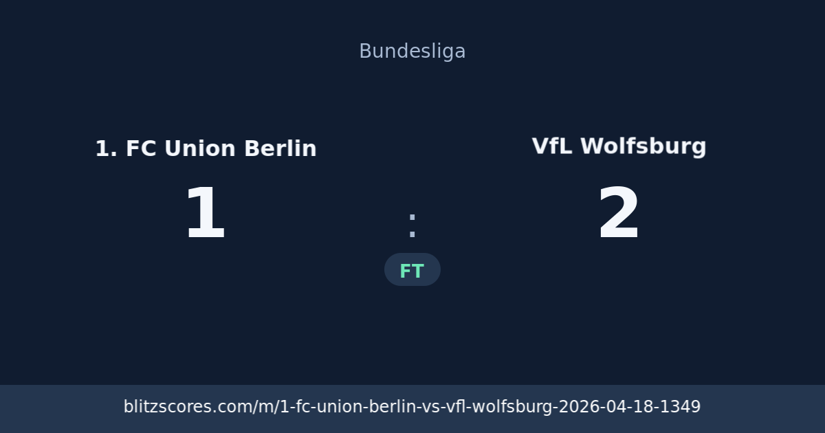 1. FC Union Berlin vs VfL Wolfsburg score card