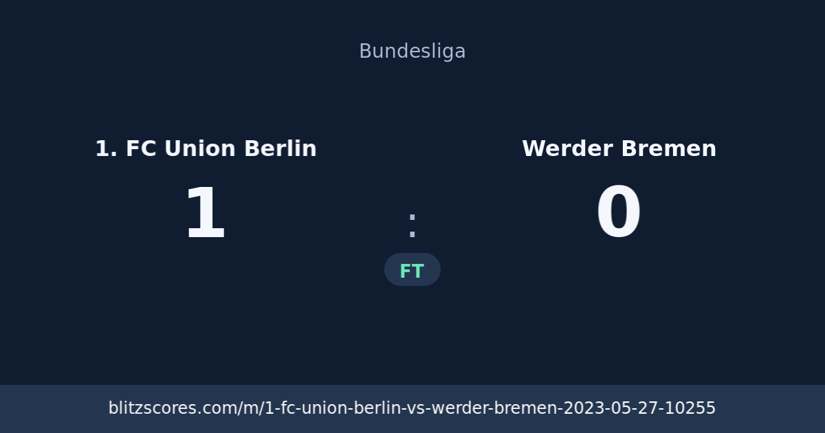 1. FC Union Berlin vs Werder Bremen score card