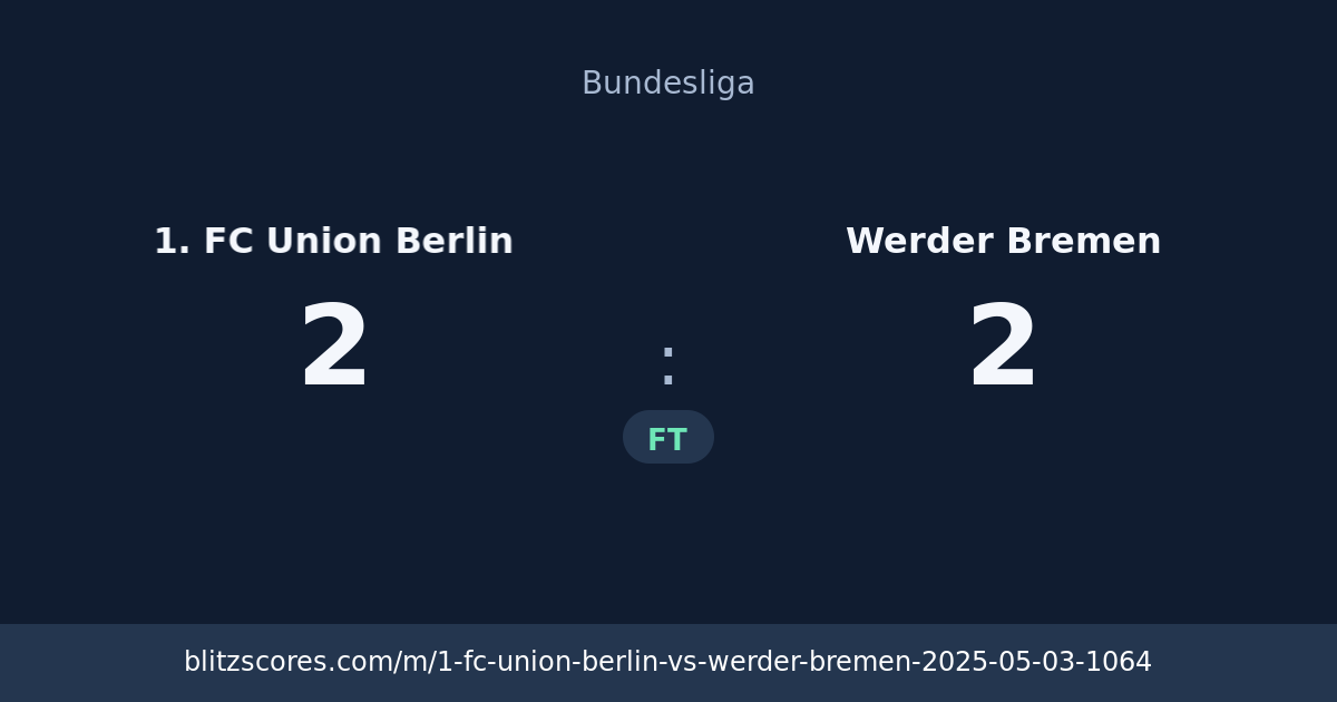1. FC Union Berlin vs Werder Bremen score card