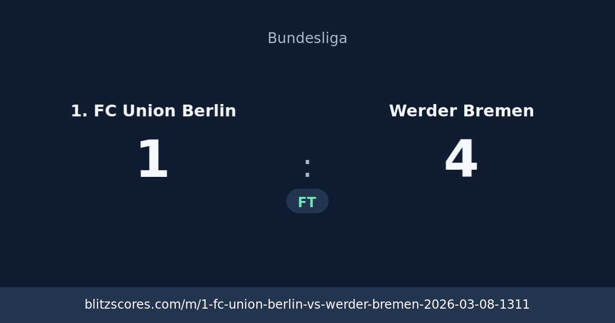 1. FC Union Berlin vs Werder Bremen score card