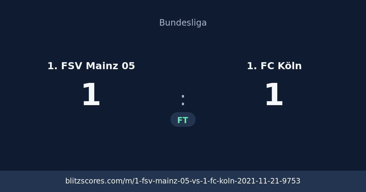 1. FSV Mainz 05 vs 1. FC Köln score card