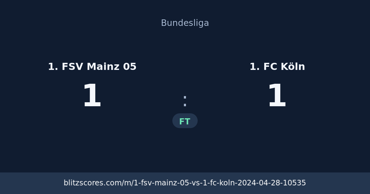 1. FSV Mainz 05 vs 1. FC Köln score card