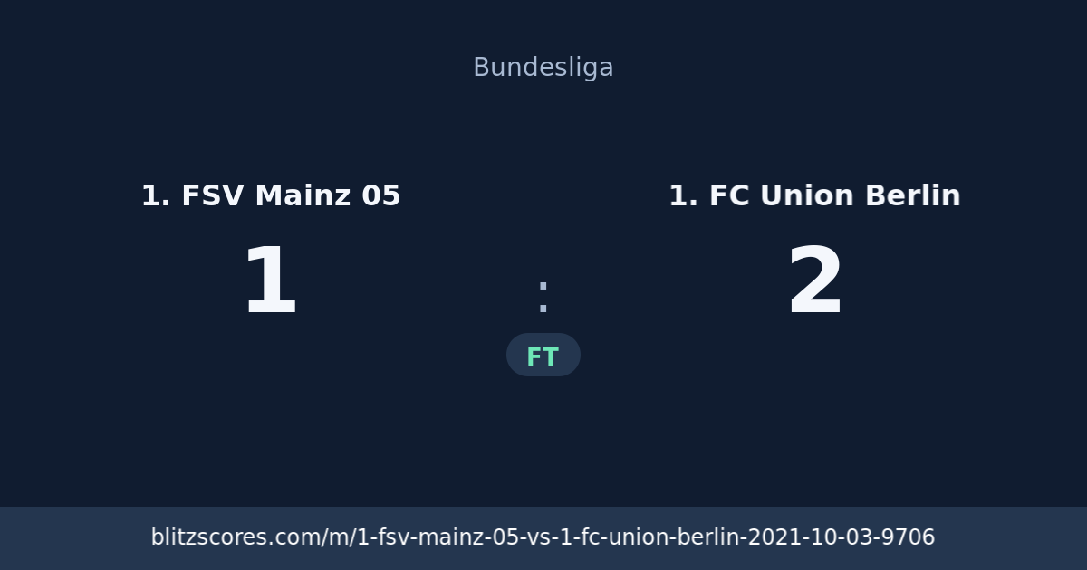 1. FSV Mainz 05 vs 1. FC Union Berlin score card