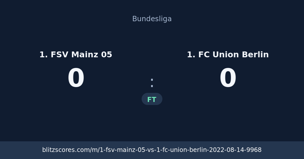 1. FSV Mainz 05 vs 1. FC Union Berlin score card