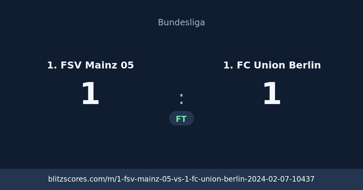 1. FSV Mainz 05 vs 1. FC Union Berlin score card