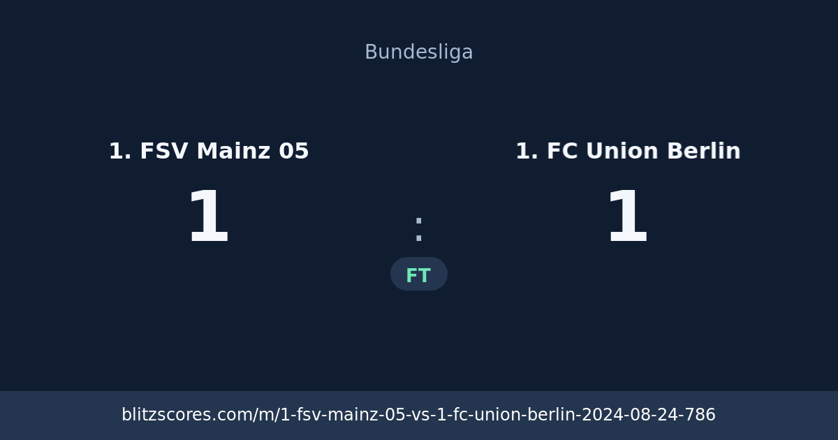 1. FSV Mainz 05 vs 1. FC Union Berlin score card