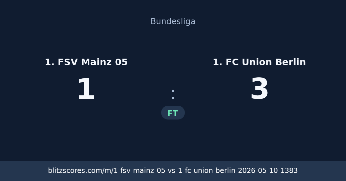 1. FSV Mainz 05 vs 1. FC Union Berlin score card