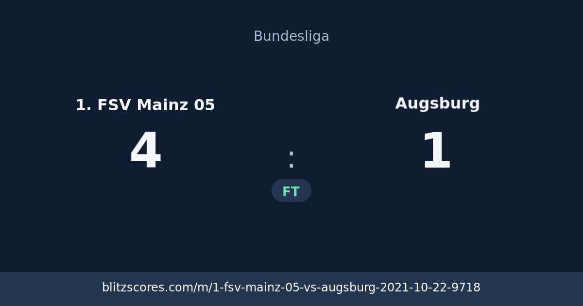 1. FSV Mainz 05 vs Augsburg score card