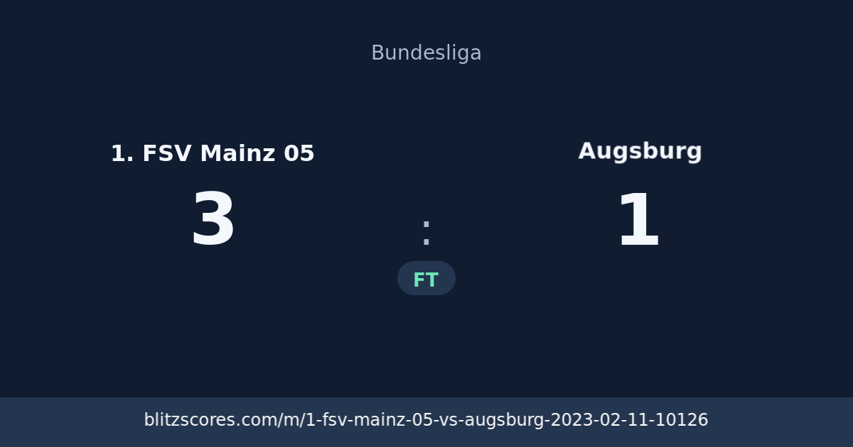 1. FSV Mainz 05 vs Augsburg score card