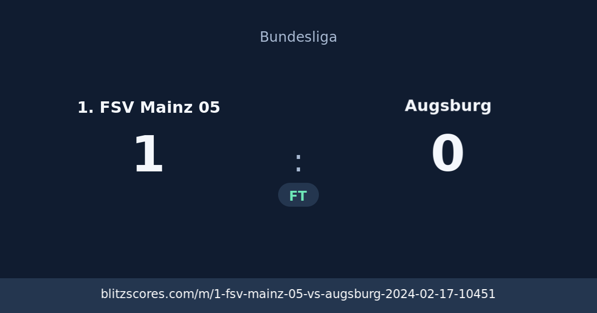 1. FSV Mainz 05 vs Augsburg score card