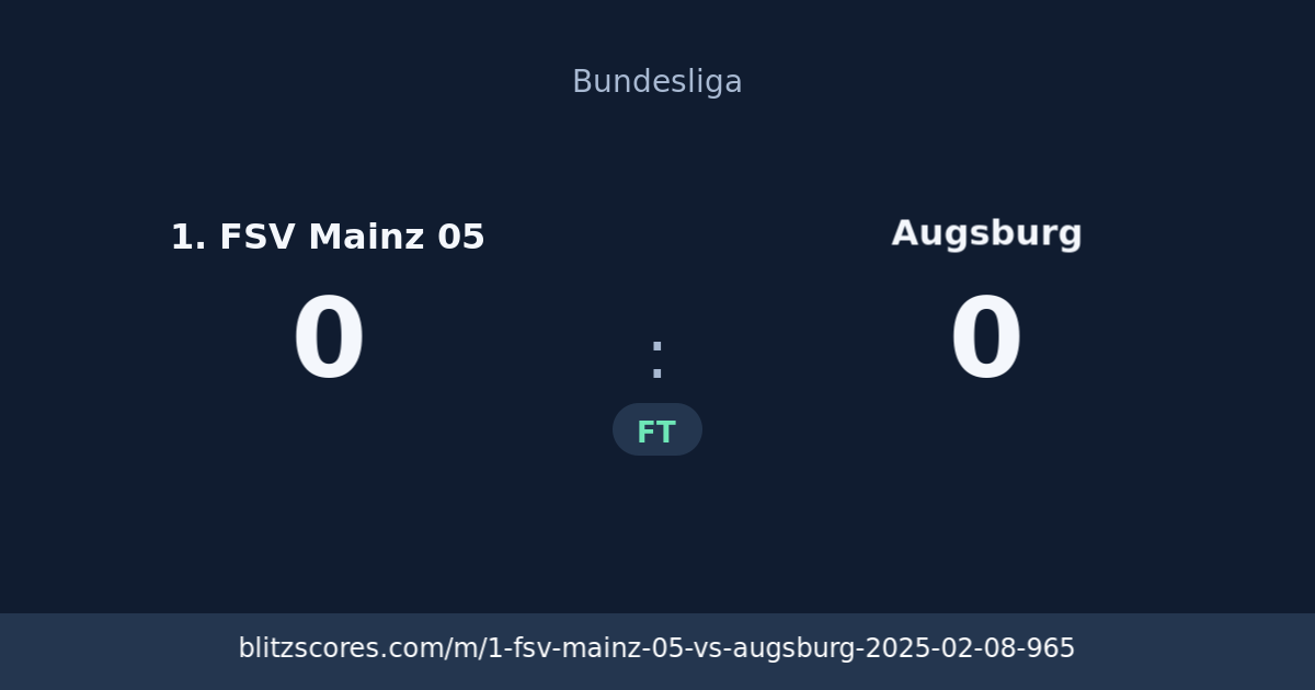 1. FSV Mainz 05 vs Augsburg score card