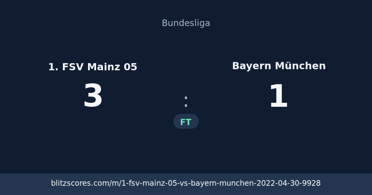 1. FSV Mainz 05 vs Bayern München score card