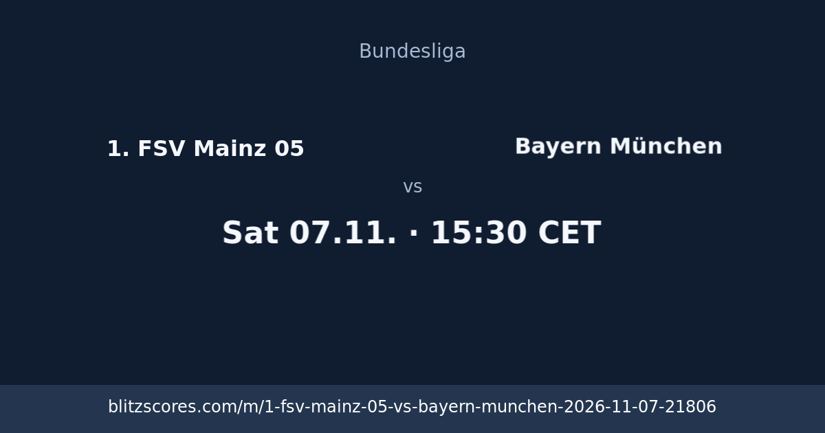 1. FSV Mainz 05 vs Bayern München score card