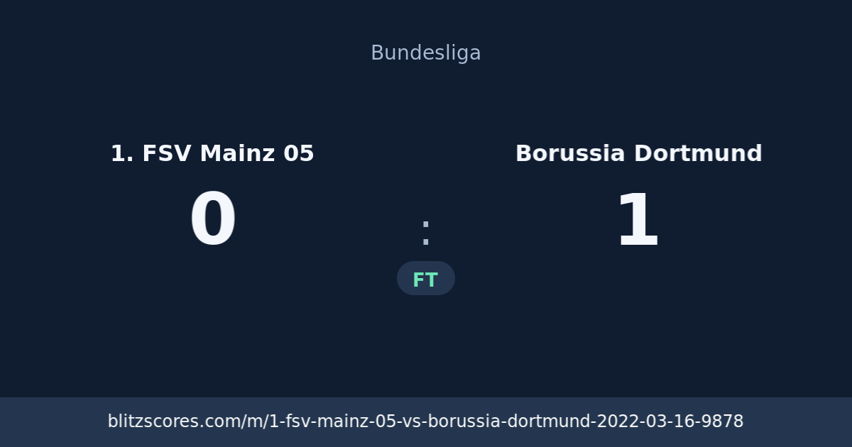 1. FSV Mainz 05 vs Borussia Dortmund score card