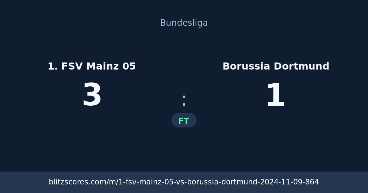 1. FSV Mainz 05 vs Borussia Dortmund score card