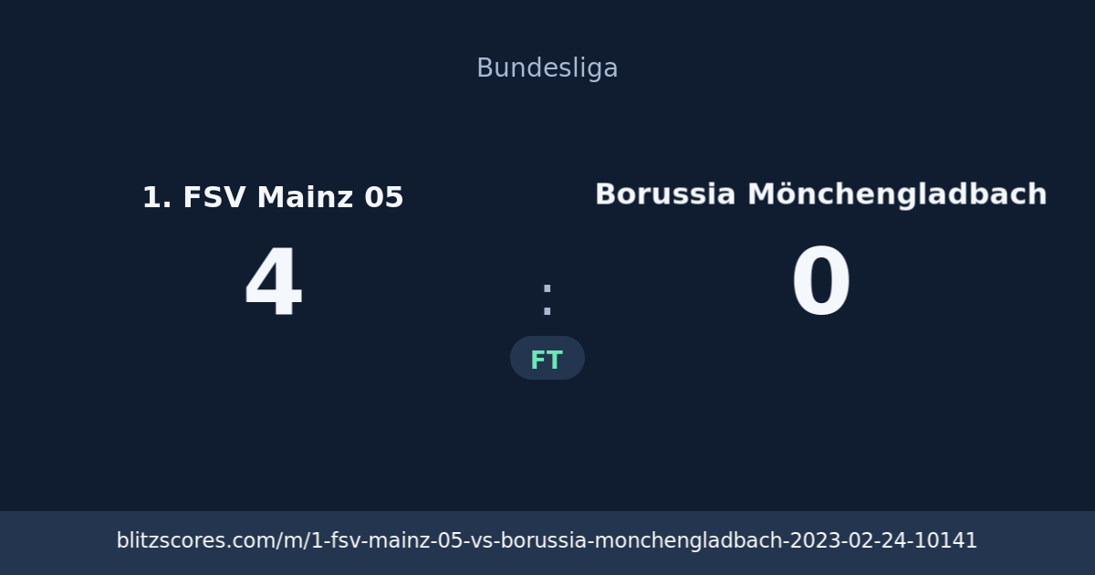 1. FSV Mainz 05 vs Borussia Mönchengladbach score card