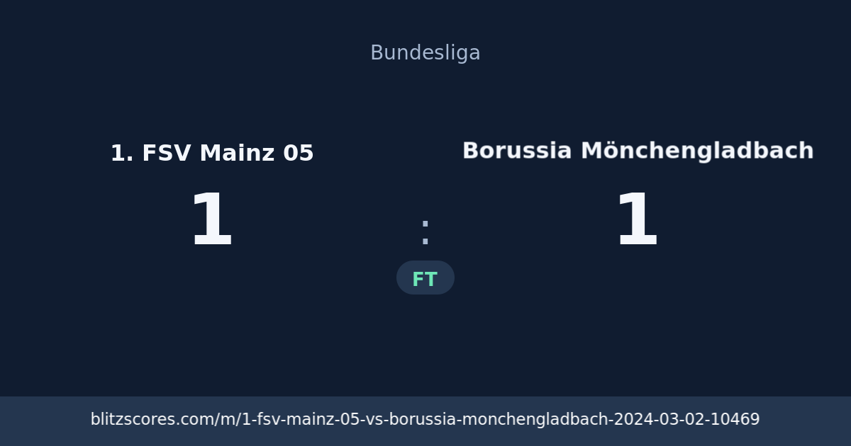 1. FSV Mainz 05 vs Borussia Mönchengladbach score card