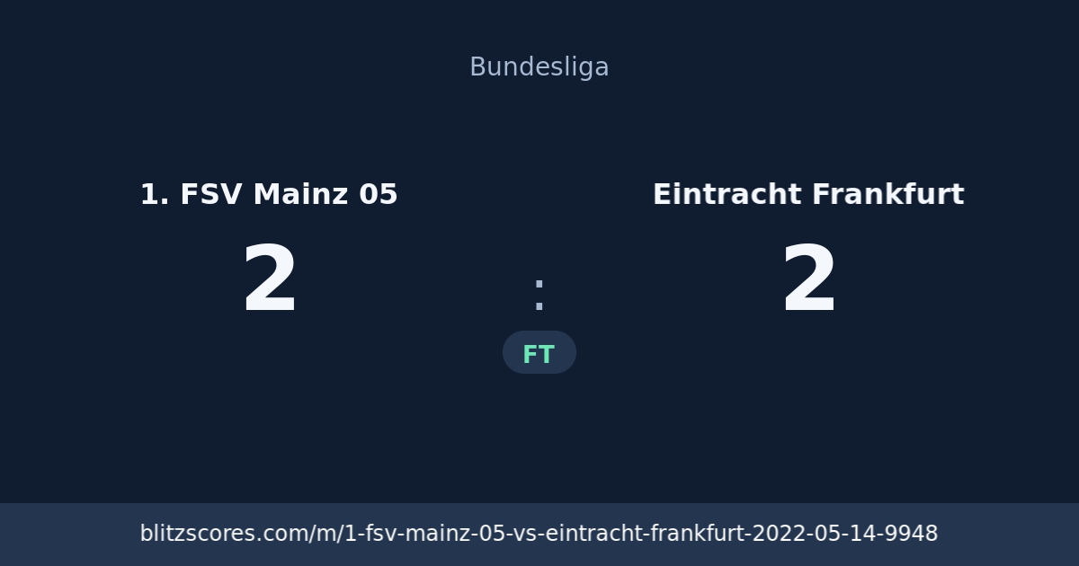 1. FSV Mainz 05 vs Eintracht Frankfurt score card