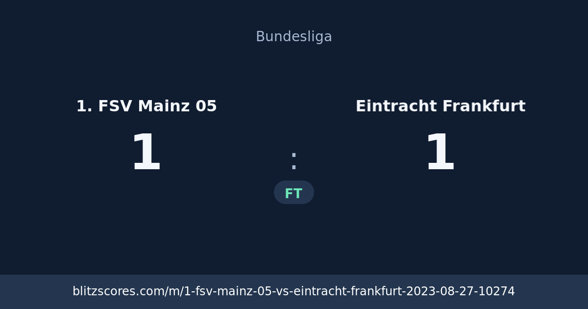 1. FSV Mainz 05 vs Eintracht Frankfurt score card