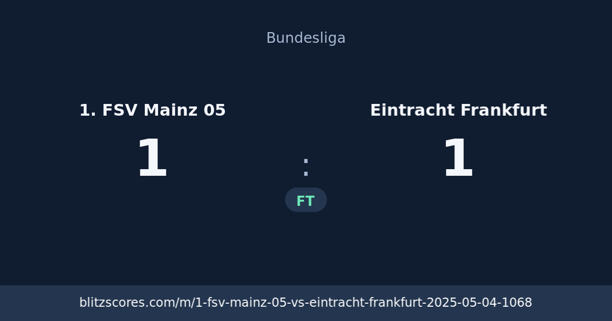 1. FSV Mainz 05 vs Eintracht Frankfurt score card