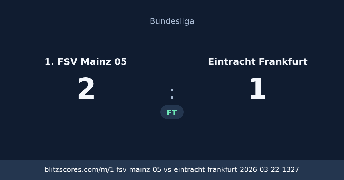 1. FSV Mainz 05 vs Eintracht Frankfurt score card