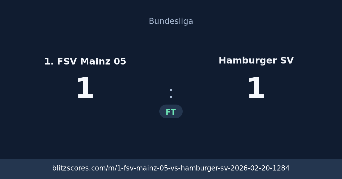 1. FSV Mainz 05 vs Hamburger SV score card