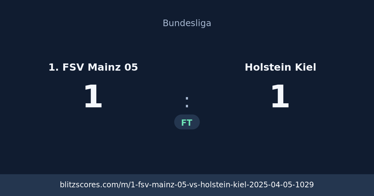 1. FSV Mainz 05 vs Holstein Kiel score card